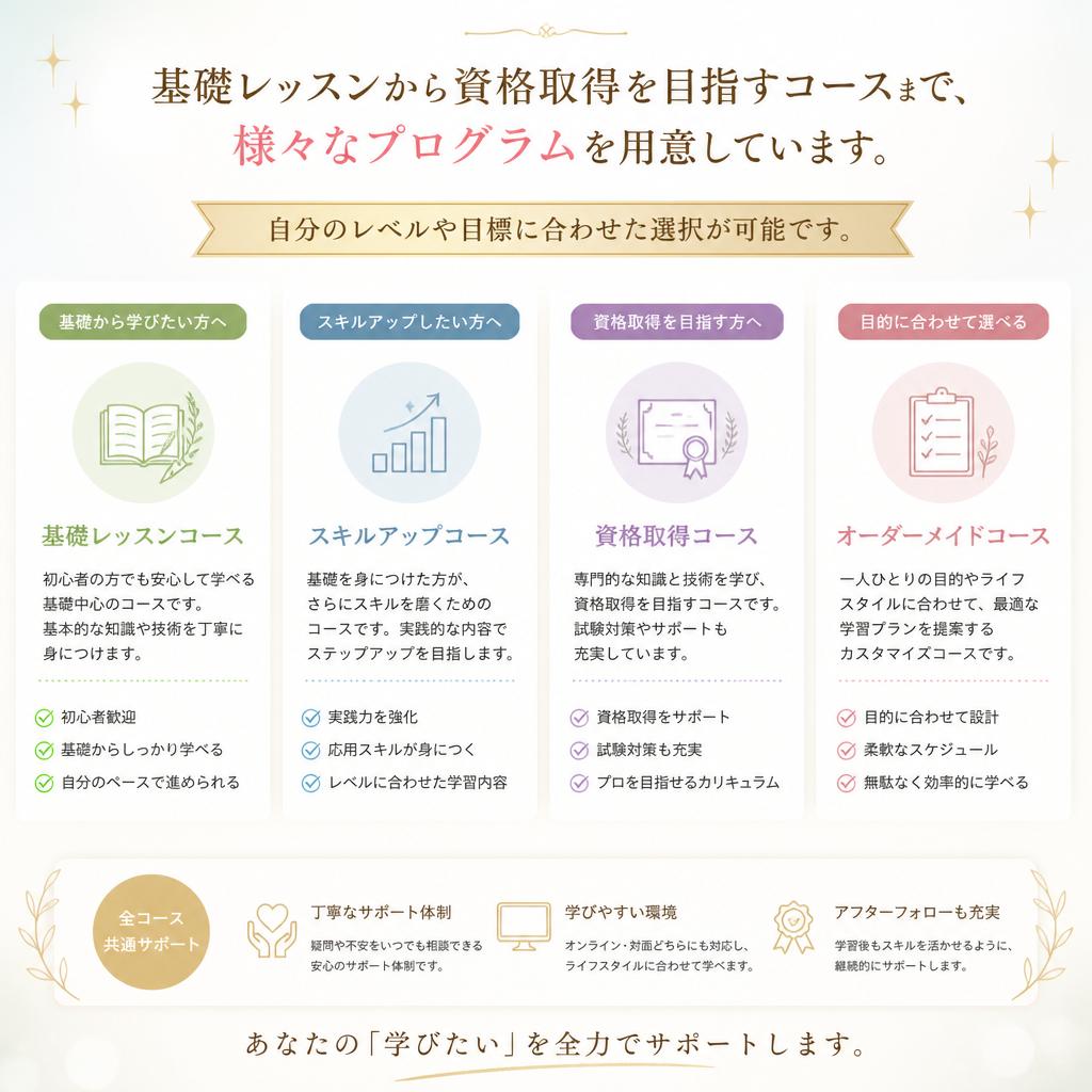楽しく学べる多彩なプログラム