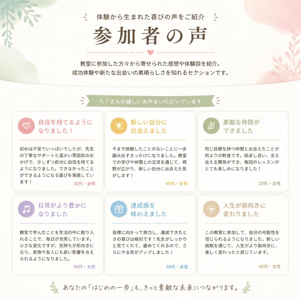 参加者の声